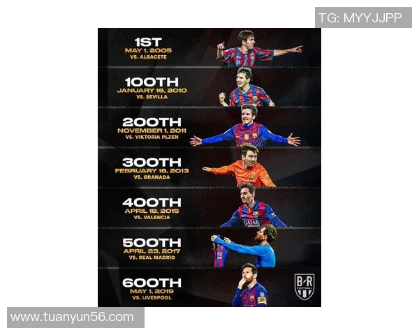 梅西十佳进球解析：从经典自由球到不可思议的团队配合